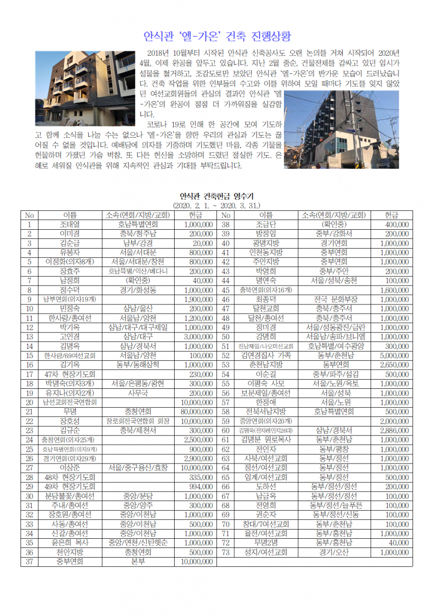 2페이지 제작중001.png