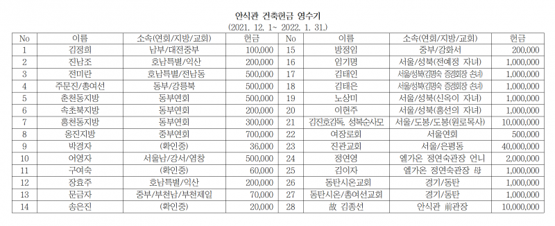 여선교회전국연합회 / 뉴스레터 Season2